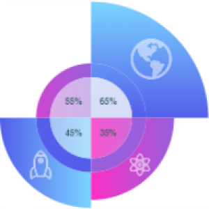 MT5-Account Balance