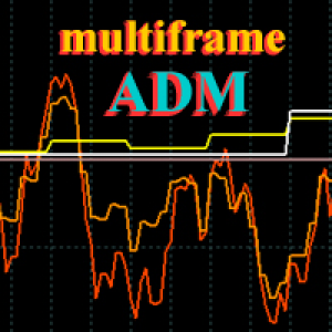 MT4-ADM Multiframe