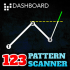 MT4-Advance 123 Pattern Scanner MT4-Advance 123 Pattern Scanner
