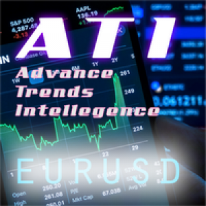 MT5-Advance Trends Intellegence