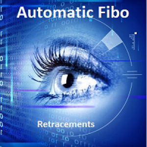 MT4-Advanced Automatic Fibonacci Retracements
