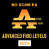 MT4-Advanced Fibo levels MT4-Advanced Fibo levels