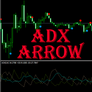 MT4-ADX arrow N