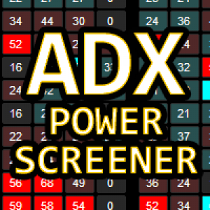 MT4-ADX Power Screener MT4