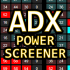 MT4-ADX Power Screener MT4