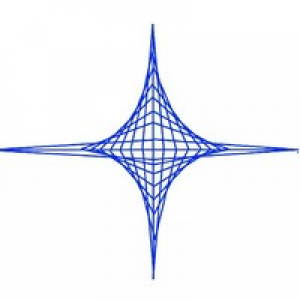 MT5-AIS Basic Window Functions MT5