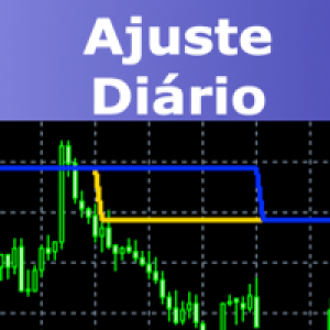 MT5-Ajuste Diario Dolar e Indice