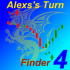 MT4-Alexses Turn Finder MT4-Alexses Turn Finder