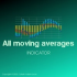 MT4-All in one moving averages MT4-All in one moving averages