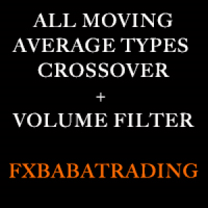 MT5-All moving average type crossover with vol filter