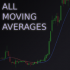 MT4-All Moving Averages MT4-All Moving Averages