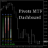 MT4-All pivots MTF dashboard MT4-All pivots MTF dashboard
