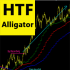 MT4-Alligator Higher Time Frame mt