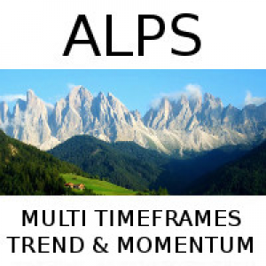 MT5-Alps Multi timeframes trend and momentum indicator