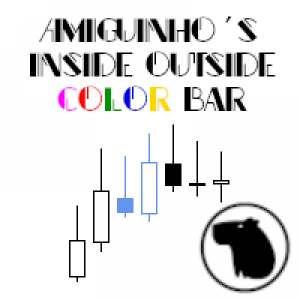 MT5-Amiguinhos Inside Outside Color Bar