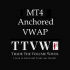 MT4-Anchored VWAP with Alert