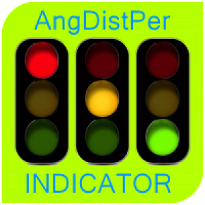 MT4-AngDistPer