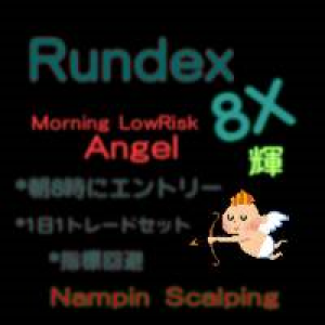 MT4-Angel8XQ Simple Edition of Morning Trades