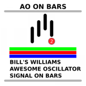 MT5-AO on Bars