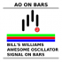 MT5-AO on Bars