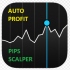 MT4-Apips