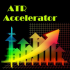 MT5-ATR Accelerator MT5