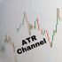 MT5-ATR Channel MT5