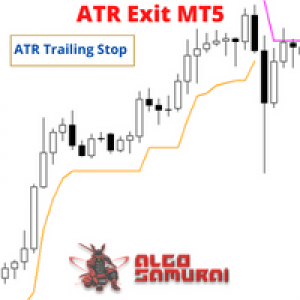 MT5-ATR Exit MT5