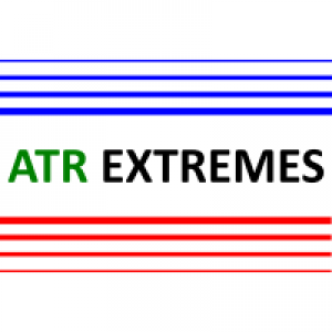MT5-ATR Extremes MT5