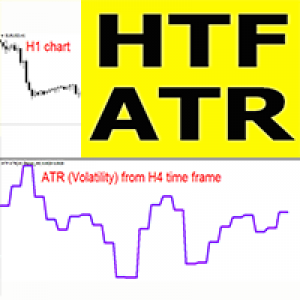 MT4-ATR Higher Time Frame md