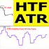 MT4-ATR Higher Time Frame md