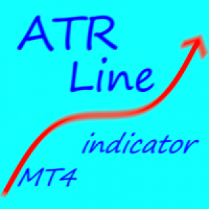 MT4-ATR Line MT4