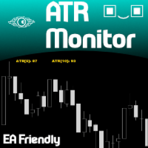 MT5-ATR Monitor EA Friendly