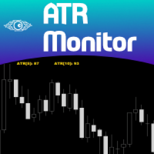 MT5-ATR Monitor