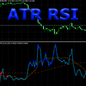 MT4-ATR RSI i4