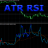 MT4-ATR RSI i4