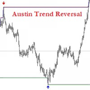 MT4-Austin Trend Reversal Indicator
