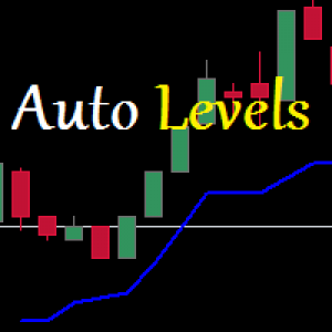 MT4-Auto Levels