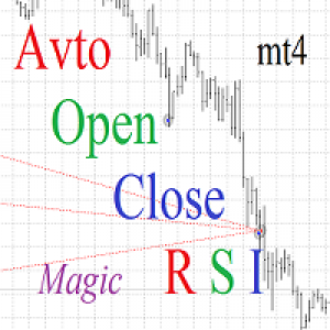 MT4-Auto Open Close Magic RSI