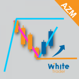 MT5-Auto Zig HTF Vwap Midas