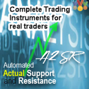 MT4-Automated Actual Support Resistance A2SR