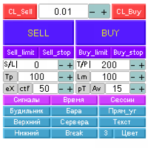 MT4-Automated panel kjuta
