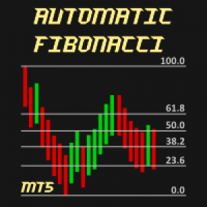 MT5-Automatic Fibonacci MT5