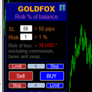 MT4-Lot automatic calculation based on SL and risk