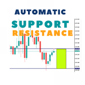 MT4-AutoSR Automatic Support and Resistance MT4
