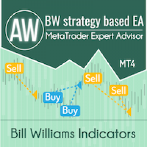 MT4-AW BW strategy based EA