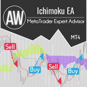 MT4-AW Ichimoku EA