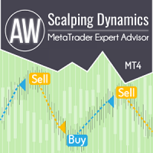 MT4-AW Scalping Dynamics EA