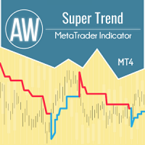 MT4-AW Super Trend