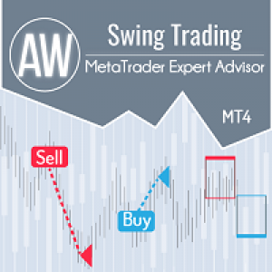 MT4-AW Swing Trading EA
